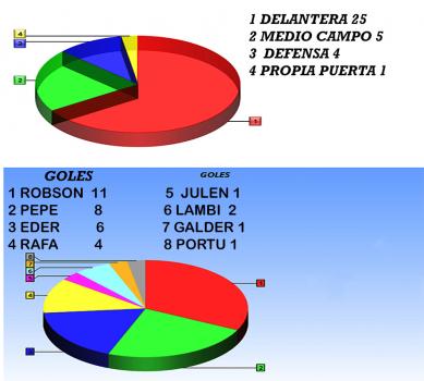 Imagen principal noticia 