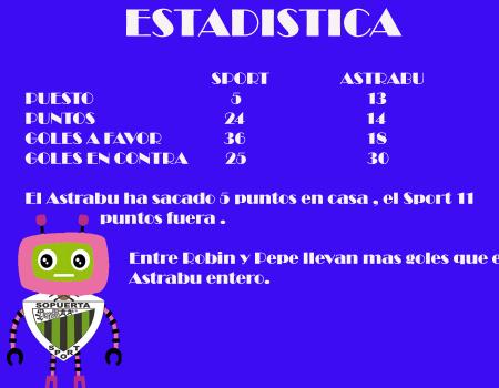 Imagen principal noticia 