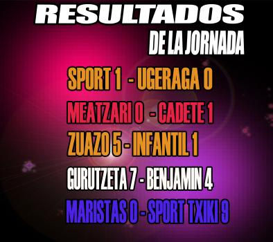 Imagen principal noticia 