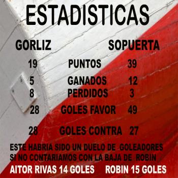 Imagen principal noticia 