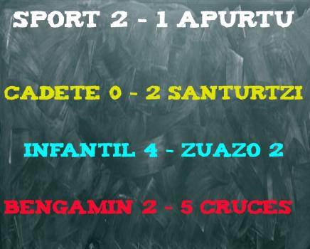 Imagen principal noticia 