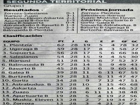 Imagen principal noticia 