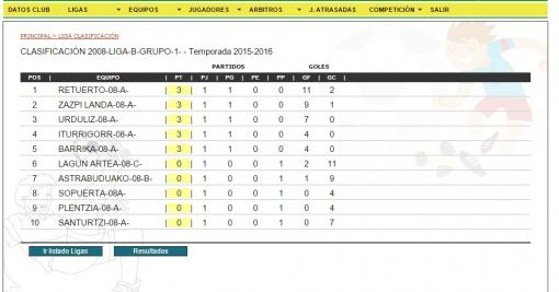 Imagen principal noticia 